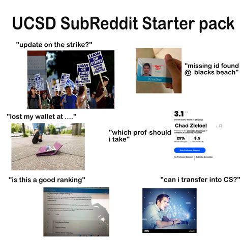 ucsd reddit|reddit ucsd richest.